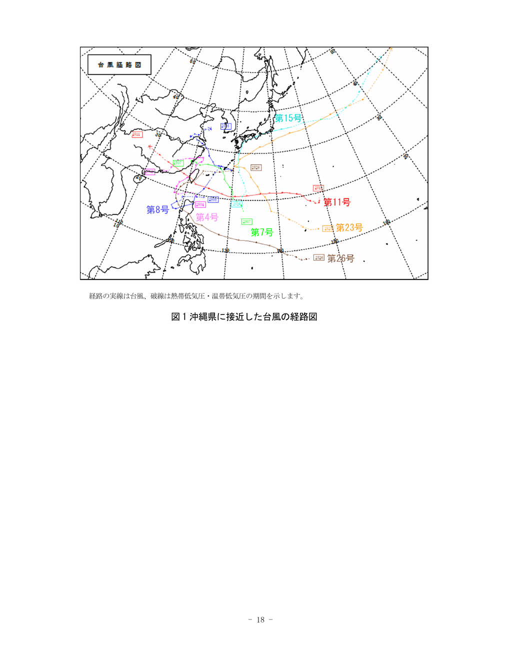 오키나와 기상대가 정리한 2025년 오키나와현 접근 태풍 경로도